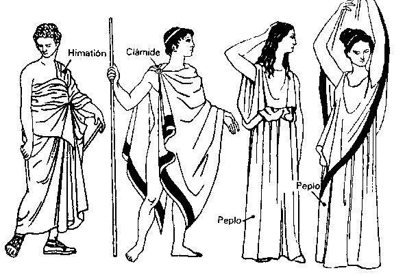 Tipi di indumenti greci