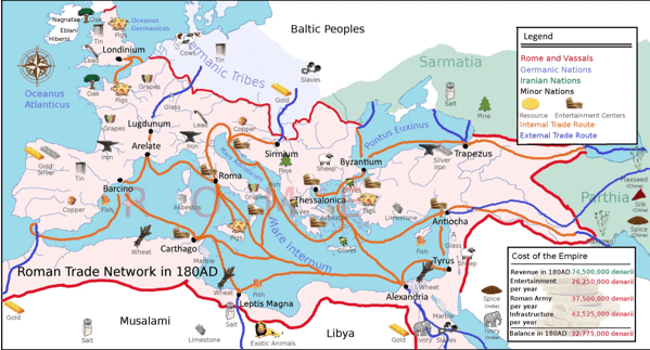 Le rotte commerciali dell'Impero Romano