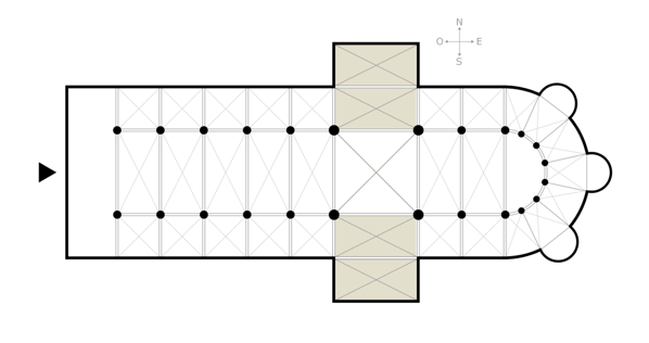 Pianta di una chiesa cristiana di forma basilicale, con parte del transetto ombreggiata. La parte della navata situata a ovest nel diagramma oppure il coro possono invece avere una struttura ad aula. Il coro può anche essere senza navate.